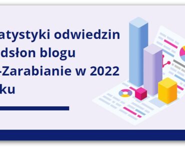Statystyki odwiedzin na blogu m-Zarabianie w 2022 roku