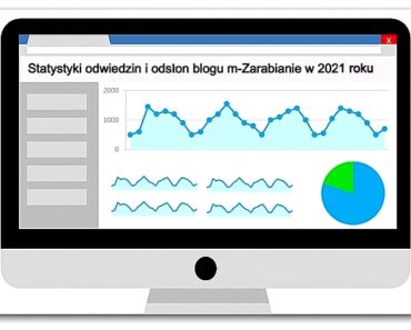 Statystyki odwiedzin na blogu m-Zarabianie w 2021 roku